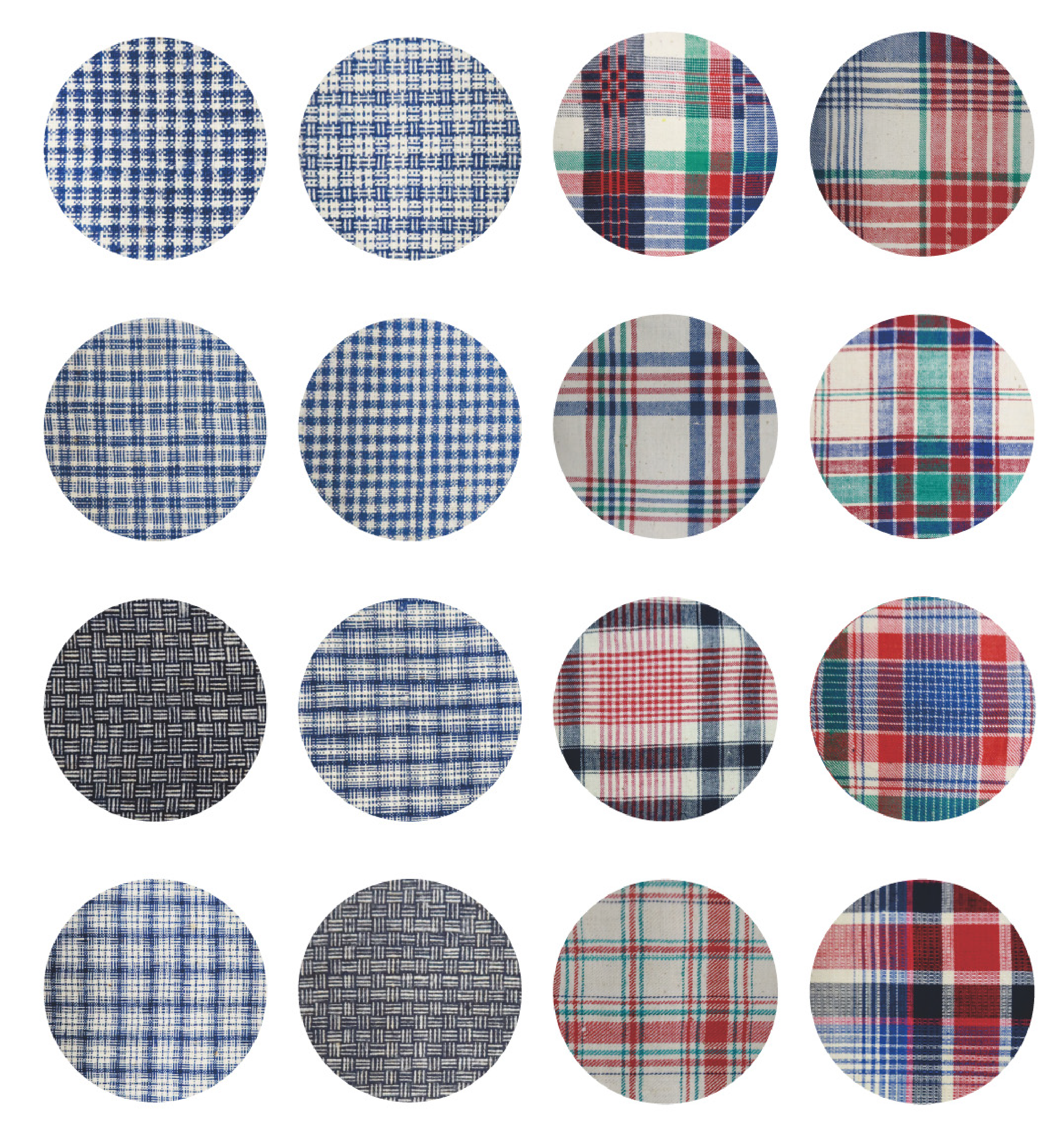 Classic Placemat Set